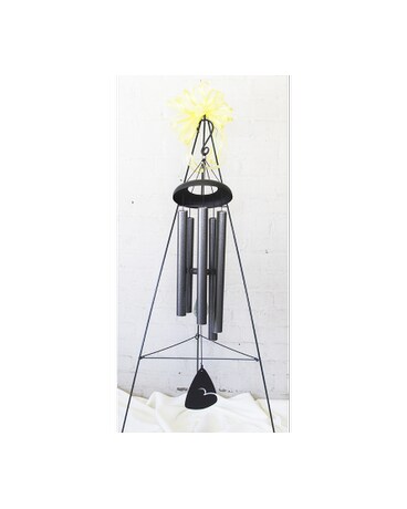 Without Easel size, inches height and inches wide.