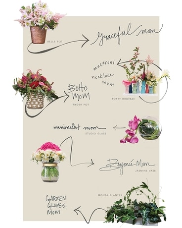 Custom Standard Designer Choice size, inches height and inches wide.