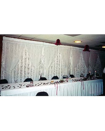 Ruffel/Sheer Backdrop Panels