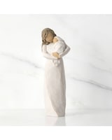 Standard size, 6.50 inches height and  inches wide.