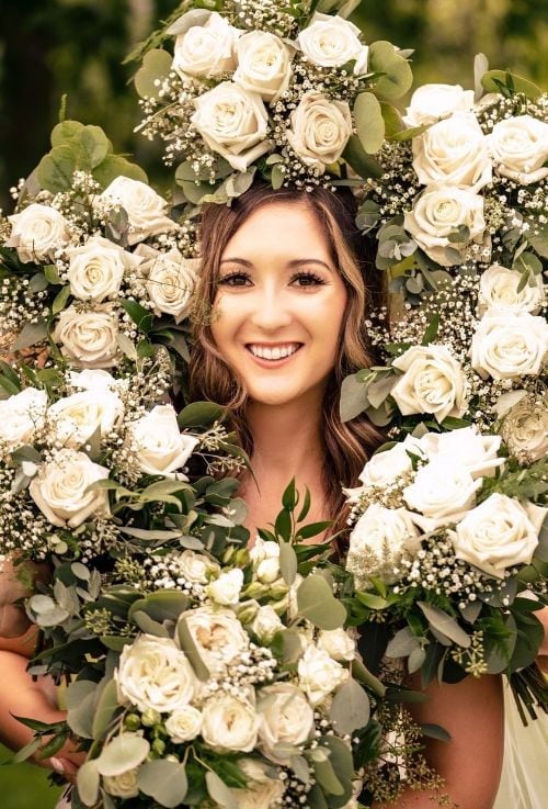 All About FLowers