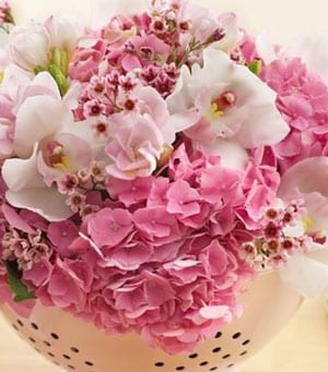 Mother's Day Hat Box Class