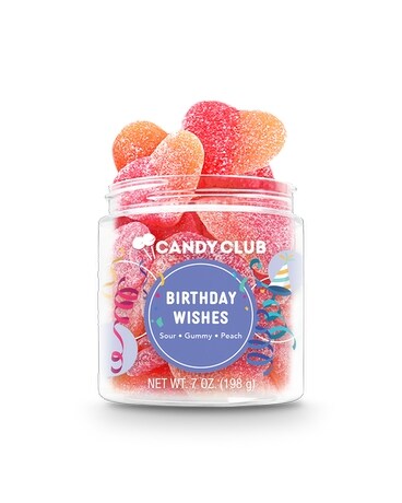 Birthday Wishes Gifts