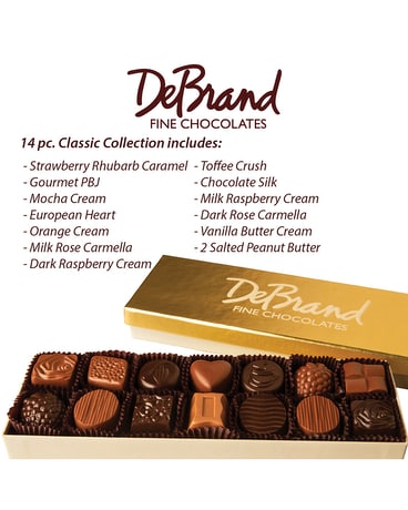 Gourmet Chocolates Gifts